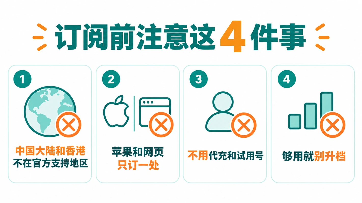 ChatGPT 订阅注意事项卡