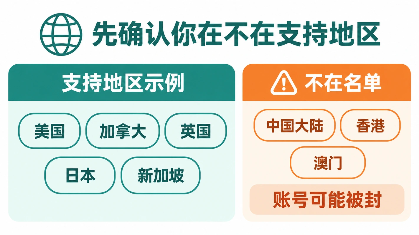 Claude 支持地区说明卡