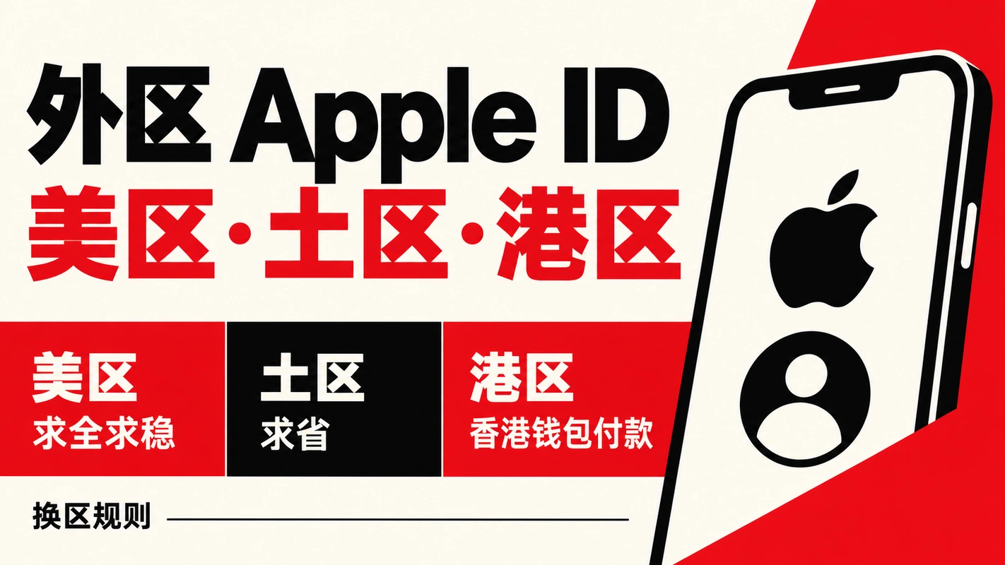 外区 Apple ID 怎么选（2026） 封面