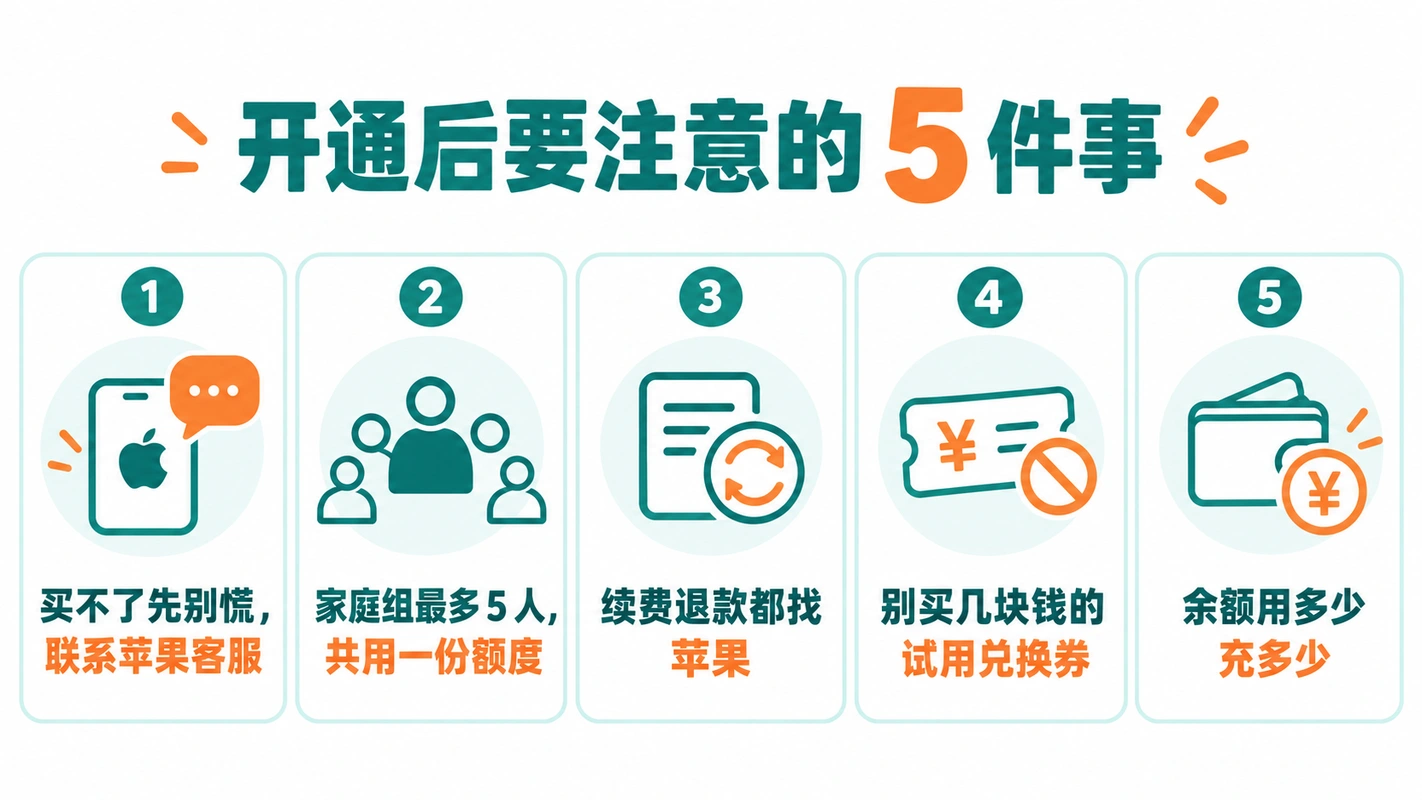 开通后要注意的 5 件事清单卡片