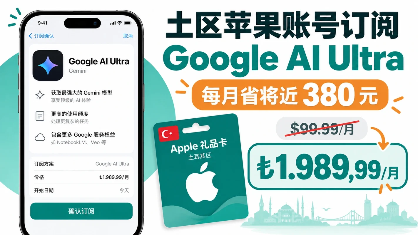 土区苹果账号订阅 Google AI Ultra 封面，iPhone 订阅确认页与土耳其礼品卡，每月 ₺1.989,99 对比美区 $99.99